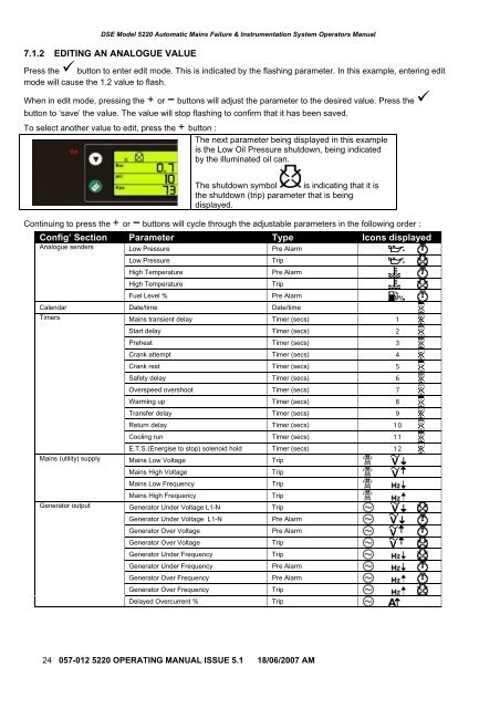 DEEP SEA ELECTRONICS PLC