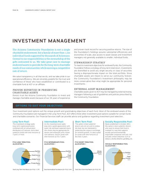 2012 Annual Report - Arizona Community Foundation