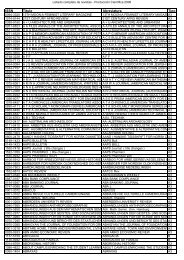 Listado de publicaciones tipo A1, A2, A3 y