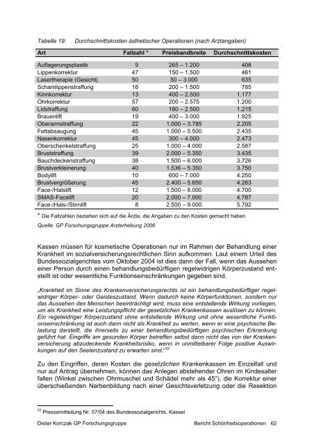 Schönheitsoperationen - BMELV