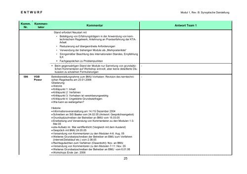 Modul 1 - Kerntechnisches Regelwerk - Gesellschaft fÃ¼r Anlagen ...