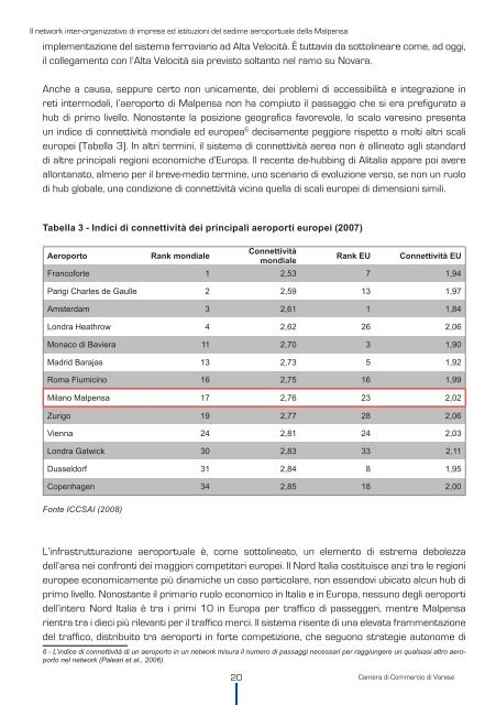 Biffi, Network di imprese a Malpensa.pdf - OsserVa