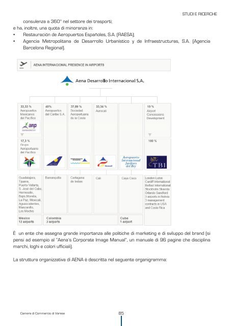 Biffi, Network di imprese a Malpensa.pdf - OsserVa