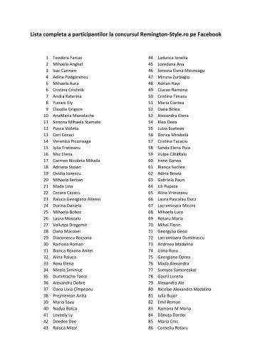 Lista completa a participantilor la concursul Remington-Style.ro pe ...