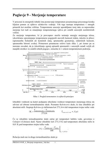 Merjenje temperature - lrtme - Univerza v Ljubljani
