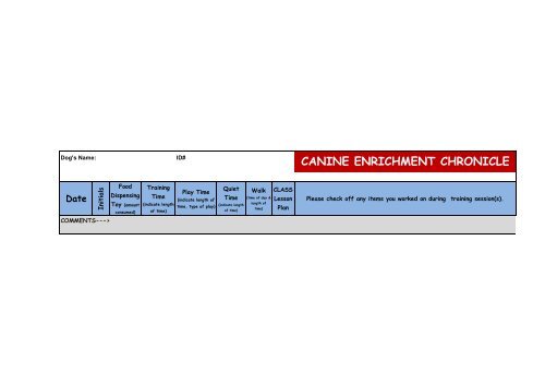 Canine Enrichment Chronicle With Class - Center for Shelter Dogs