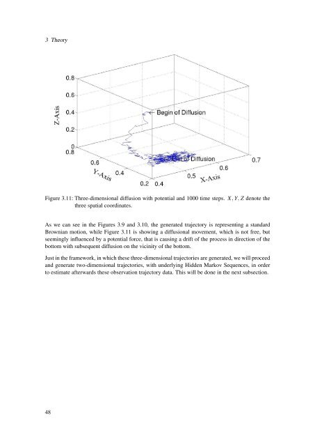 Diffusion Processes with Hidden States from ... - FU Berlin, FB MI