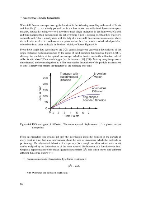 Diffusion Processes with Hidden States from ... - FU Berlin, FB MI