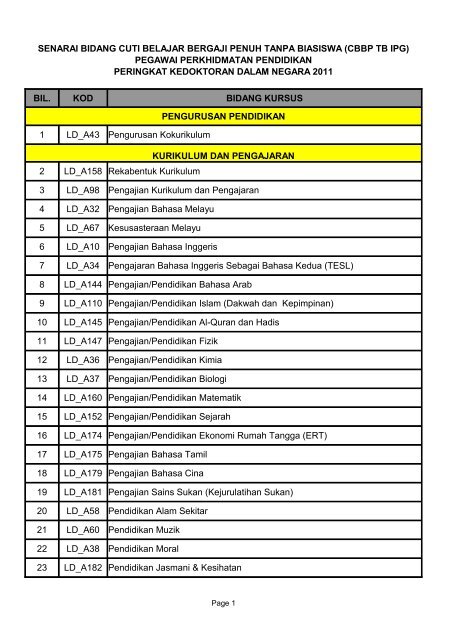 senarai bidang cuti belajar bergaji penuh tanpa biasiswa (cbbp tb ipg)