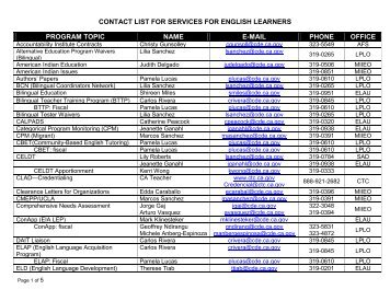 CDE Contact List for EL Issues