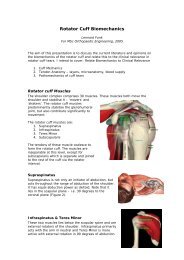 Rotator Cuff Biomechanics - ShoulderDoc.co.uk