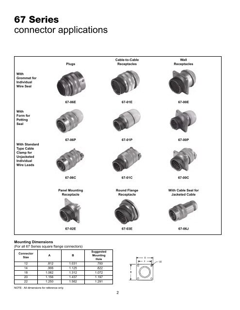 Amphenol 67 and 165 Series Miniaturized Standard Connectors