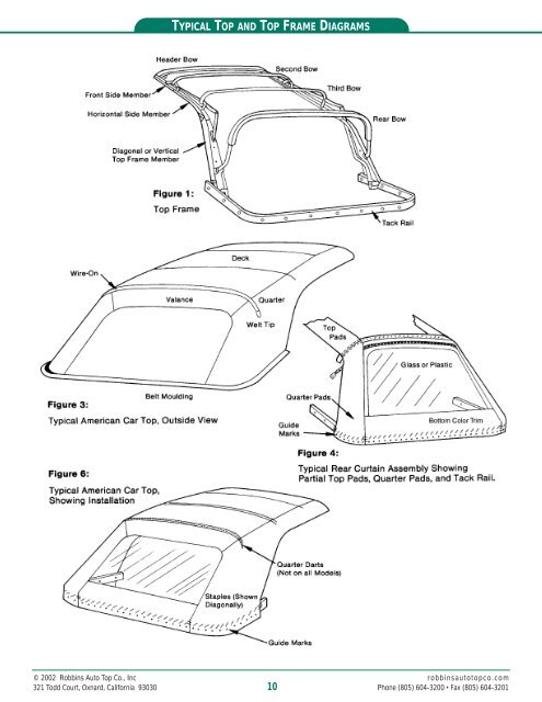 table of contents sport utility vehicles american convertibles