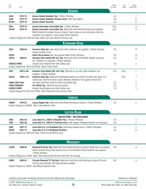 table of contents sport utility vehicles american convertibles