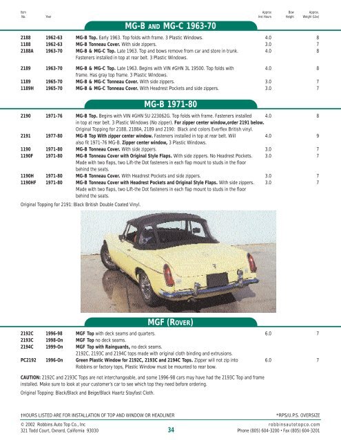 table of contents sport utility vehicles american convertibles