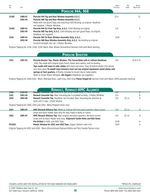 table of contents sport utility vehicles american convertibles