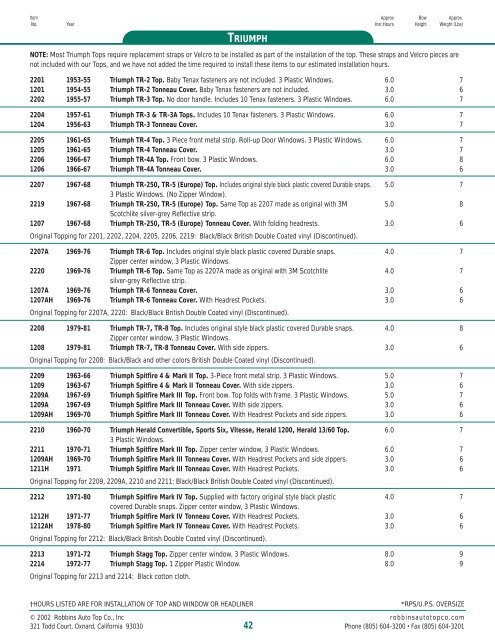 table of contents sport utility vehicles american convertibles