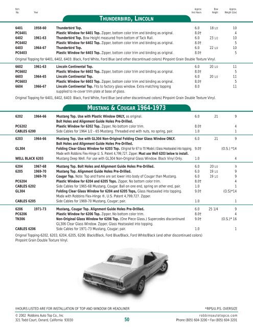 table of contents sport utility vehicles american convertibles