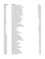 Avaya Price List 011811.xlsx