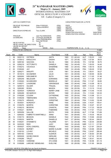 21 KANDAHAR MASTERS (2009) - Kandahar Ski Club