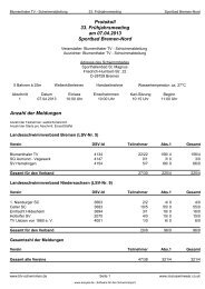 Kompaktes Protokoll - SV Hemelingen - Schwimmen