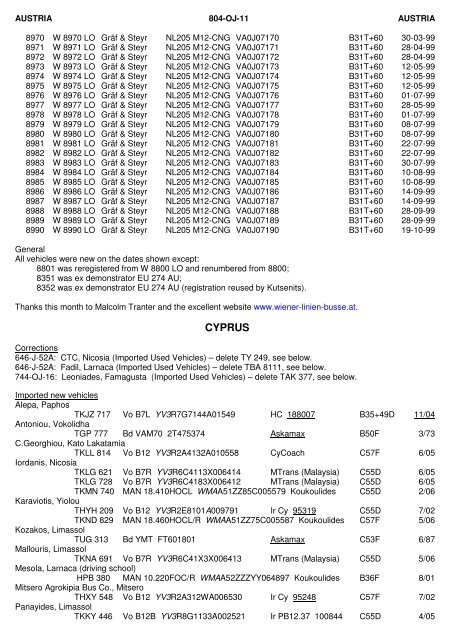 oj overseas journal - The PSV Circle Website