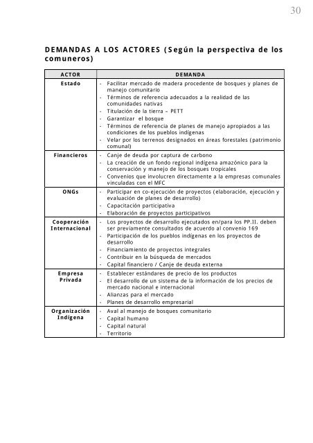 taller corop yanesha. - Sistema de Información Forestal de la ...