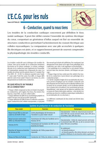 L'E.C.G. pour les nuls - Urgence Pratique