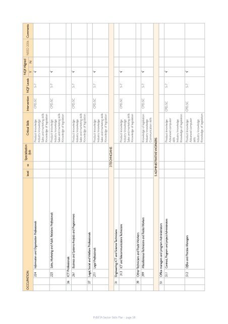 SSP Brochure:Layout 1 - INSETA