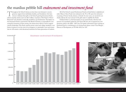 Annual Report for 2006/2007 - Manlius Pebble Hill School