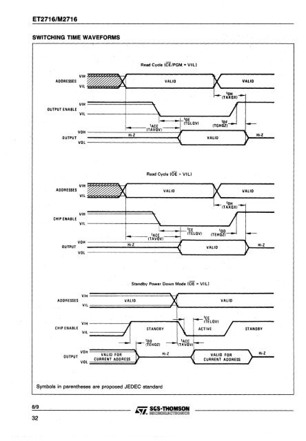 memory products - Al Kossow's Bitsavers