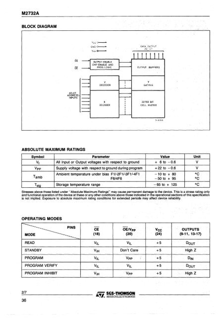 memory products - Al Kossow's Bitsavers