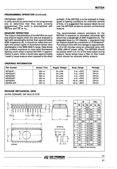 memory products - Al Kossow's Bitsavers