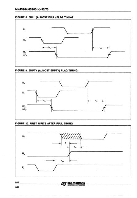 memory products - Al Kossow's Bitsavers