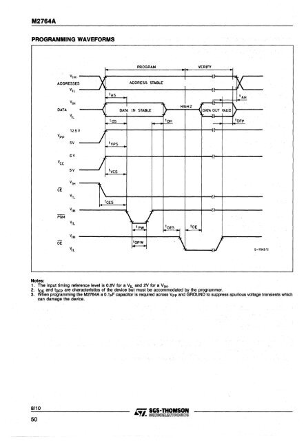 memory products - Al Kossow's Bitsavers