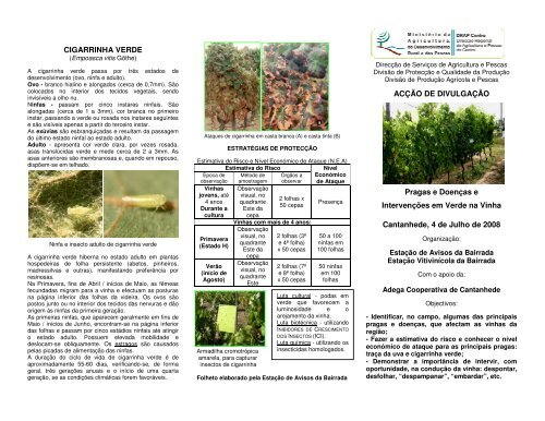 estimativa do risco e o nÃƒÂ­vel econÃƒÂ³mico de ataque da traÃƒÂ§a e da ...