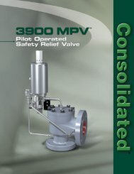3900 Pilot Operated Relief Valve - Precision Fitting & Gauge
