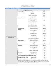 City of Johns Creek Revenue Fees and Taxes