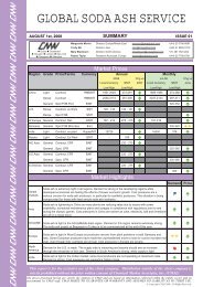 Soda Ash Summary.indd