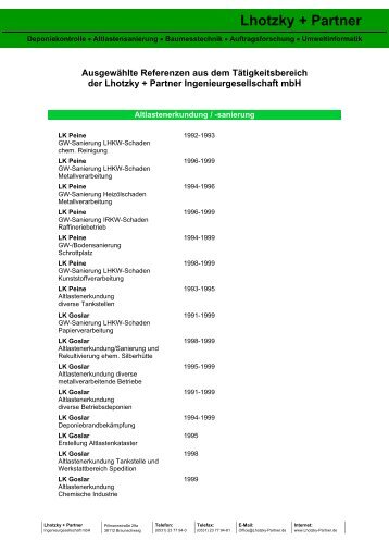 Lhotzky + Partner - LuP-Bauweb