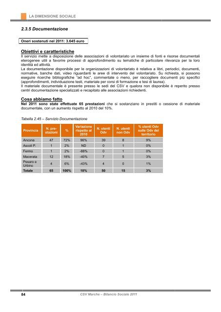 Bilancio Sociale 2011 - CSV Marche