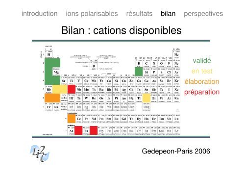 Simulation par dynamique molÃ©culaire des sels fondus - gedepeon