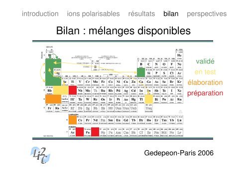 Simulation par dynamique molÃ©culaire des sels fondus - gedepeon