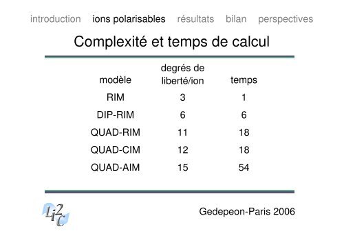 Simulation par dynamique molÃ©culaire des sels fondus - gedepeon