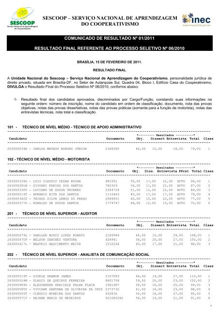 Minuta Resultado Final e Homologação - OCB