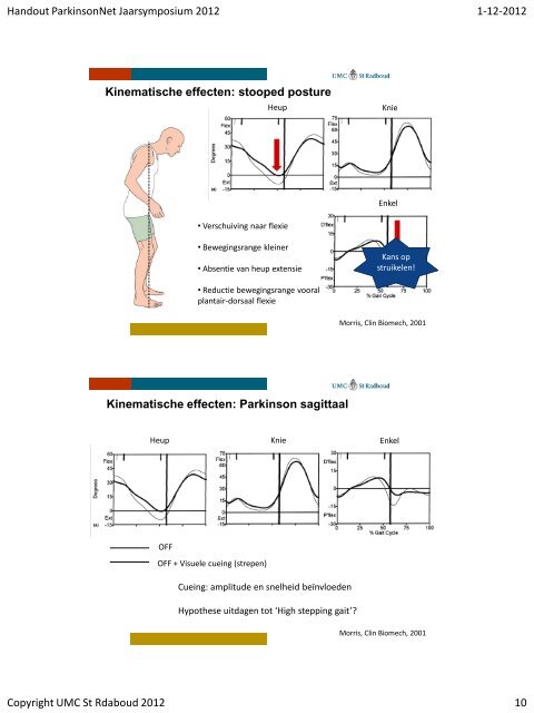 Sessie 7. Gangbeeld analyse bij parkinson en ... - ParkinsonNet