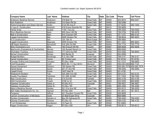 Certified Installer List- Septic Systems 09-2010 Page 1 Company ...