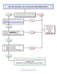 CFO Flow chart ( DER CFO Flow chart-Screening pdf)