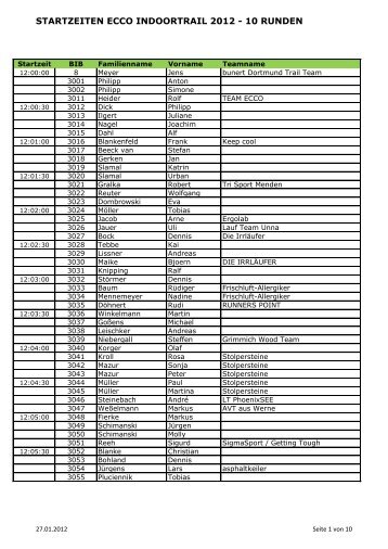 STARTZEITEN ECCO INDOORTRAIL 2012 - 10 RUNDEN