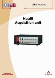 NetdB User Manual - Acoustic1